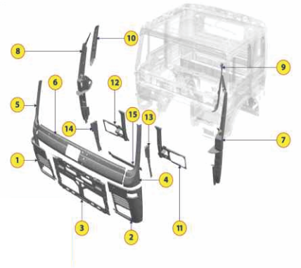 Bharat Auto Engineering